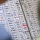 How to Read Betting Markets